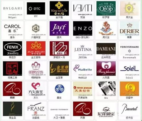 各大名牌化妆品品牌标志（各种名牌化妆品的标志）