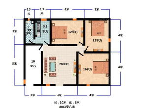 房屋使用面积与建筑面积如何计算（房屋的使用面积和建筑面积）